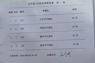 ⚡️雷霆半场领先快船5分：哈登13中4 SGA12中4 切特13分5板4助